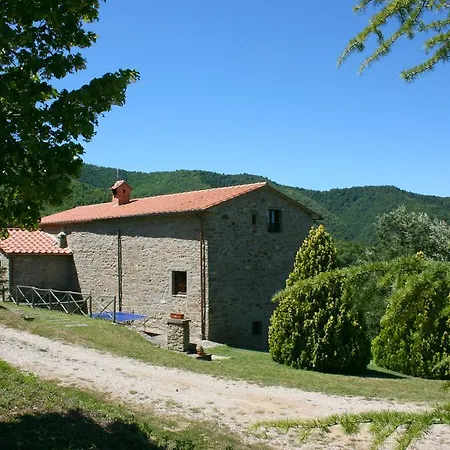 Villa Borgo Antico